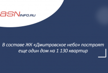 Фото - В составе ЖК «Дмитровское небо» построят еще один дом на 1 130 квартир